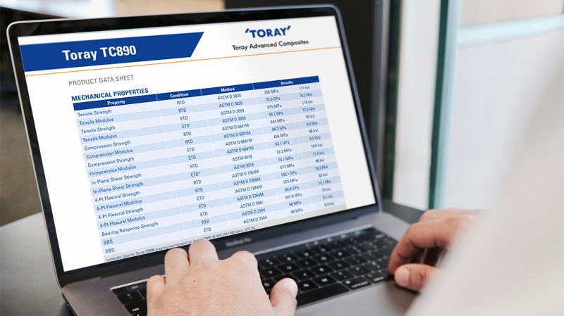 Data Sheets - Toray Advanced Composites